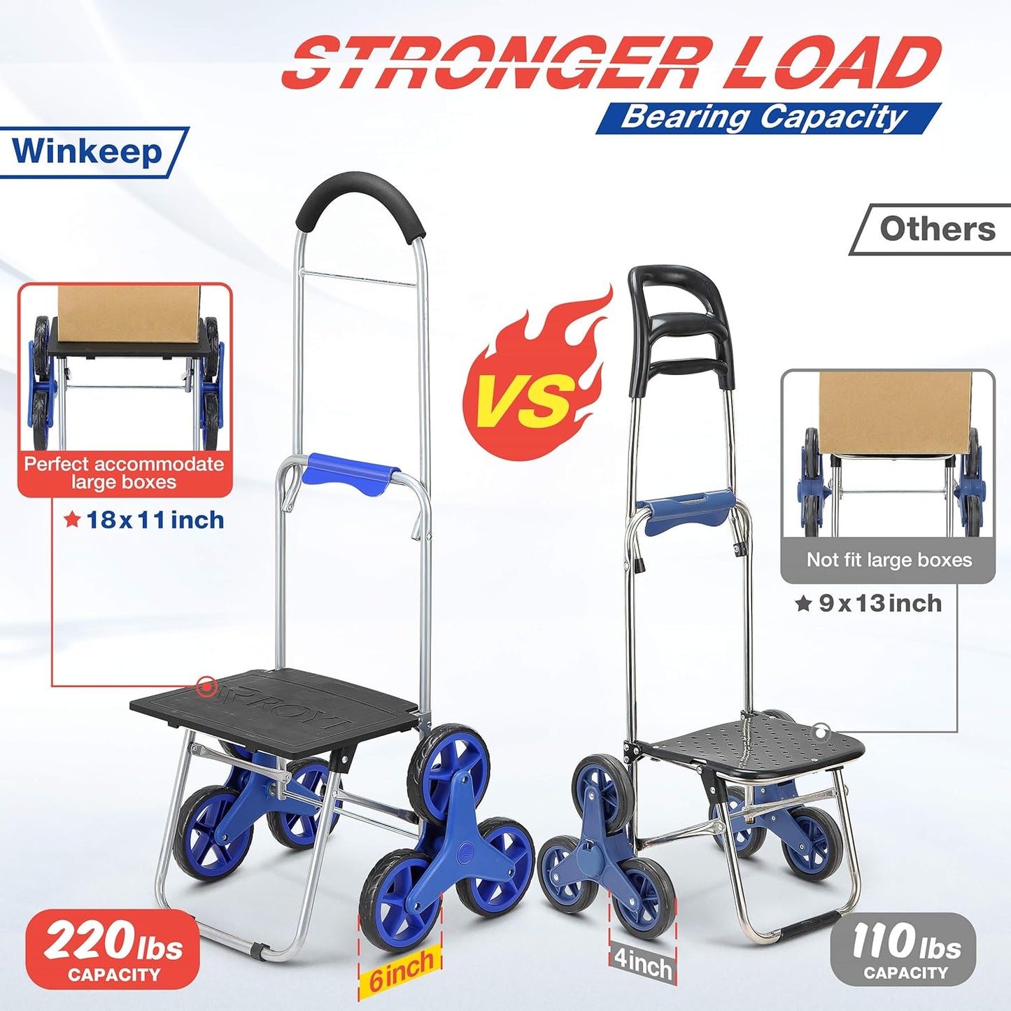 Shopping Cart, Super Loading Stair Climber Cart 220 lbs Capacity Grocery Foldable Cart with Extra Large Shopping Bag Laundry Utility Cart with Adjustable Bungee Cord